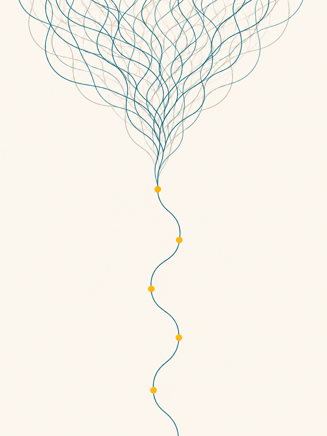 A tangle of competing demands resolving into a single clear path marked by five waypoints